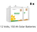 Waaree Energies 7.8 Kilo Watt OFF-GRID Solar System Kit Online Hot Sale