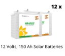 Waaree Energies 3.2 Kilo Watt OFF-GRID Solar System Kit Cheap