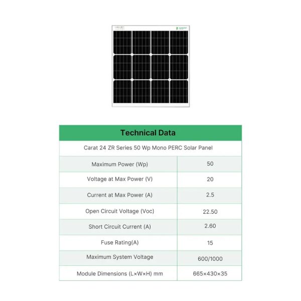 ZunSolar Carat 24 ZR 50 Watt Mono-Crystalline Solar Panel for solar home light system and small battery charging, Pack of 2 Hot on Sale