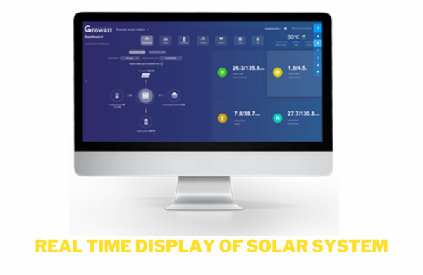 Growatt 1000S, 1 Kilowatt ON-GRID Inverter with Wi-Fi Online