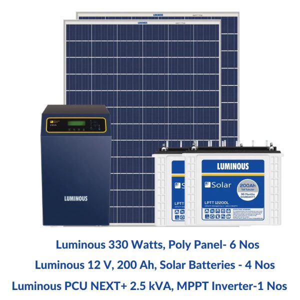 Luminous 2 kilowatt, Polycrystalline, solar off-grid system with Luminous off grid PCU 2.5 kVA MPPT Inverter combo pack Supply