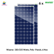 Waaree Energies 2 kilowatts, Poly-Crystalline, OFF-GRID Solar System with Waaree WEP2750 24 V off-grid inverter & Waaree 150 Ah solar batteries (2 Nos)- Combo kit Hot on Sale