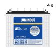 Luminous 2 kilowatt, Polycrystalline, solar off-grid system with Luminous off grid PCU 2.5 kVA MPPT Inverter combo pack Supply