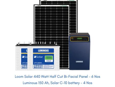 Loom Solar 2.6 kW (2640 Watts) SHARK Bi-Facial, Combo Kit with Luminous MPPT Inverter Supply