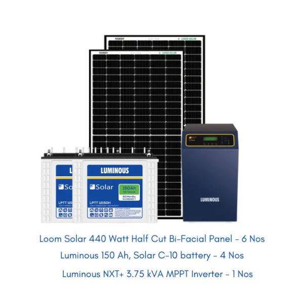 Loom Solar 2.6 kW (2640 Watts) SHARK Bi-Facial, Combo Kit with Luminous MPPT Inverter Supply